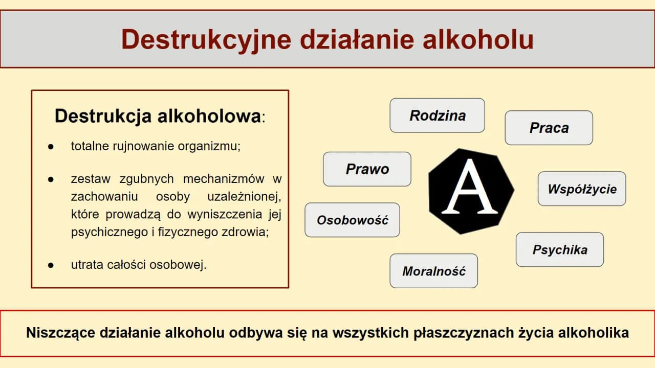 Czym jest uzależnienie od alkoholu i jak wpływa na życie? Czym jest uzależnienie od alkoholu i jak wpływa na życie?